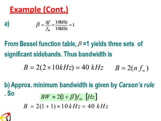 Example (Cont.)

B = 2(n fm )

B = 2(210kHz) = 40 kHz
B = 2(1 + 1) 10 kHz = 40 kHz
BW  2(1+ )fm Hz
 