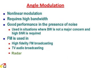 Angle Modulation
Radar
 
