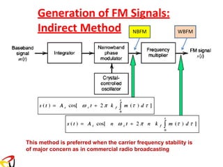 Generation of FM Signals:
Indirect Method NBFM WBFM
This method is preferred when the carrier frequency stability is
of major concern as in commercial radio broadcasting
 