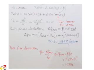 Angle Modulation Notes.pdf communication system