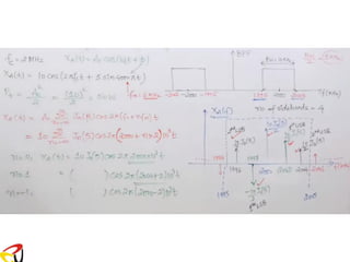 Angle Modulation Notes.pdf communication system