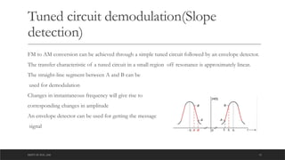DEPT OF ECE ,ASE 15
Tuned circuit demodulation(Slope
detection)
FM to AM conversion can be achieved through a simple tuned circuit followed by an envelope detector.
The transfer characteristic of a tuned circuit in a small region off resonance is approximately linear.
The straight-line segment between A and B can be
used for demodulation
Changes in instantaneous frequency will give rise to
corresponding changes in amplitude
An envelope detector can be used for getting the message
signal
 