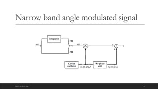 DEPT OF ECE ,ASE 8
Narrow band angle modulated signal
 