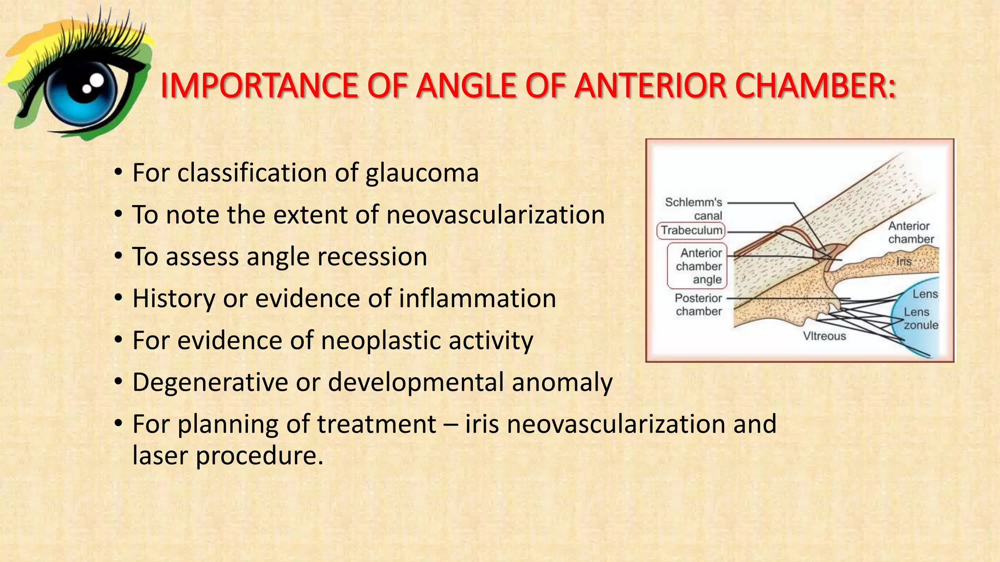 Angle of anterior chamber | PPTX