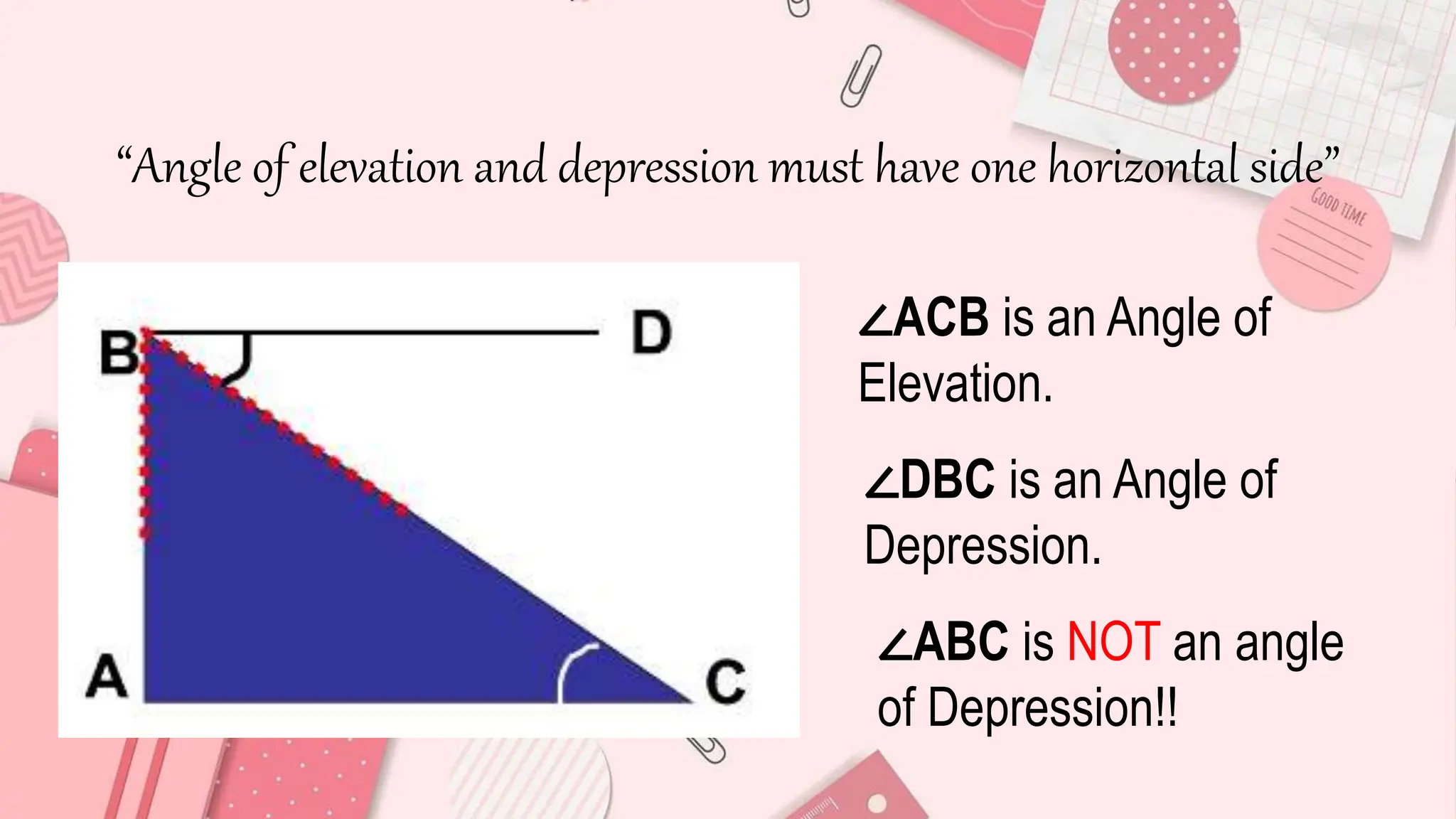 “Angle of elevation and depression must have one horizontal side”
∠ACB is an Angle of
Elevation.
∠DBC is an Angle of
Depression.
∠ABC is NOT an angle
of Depression!!
 