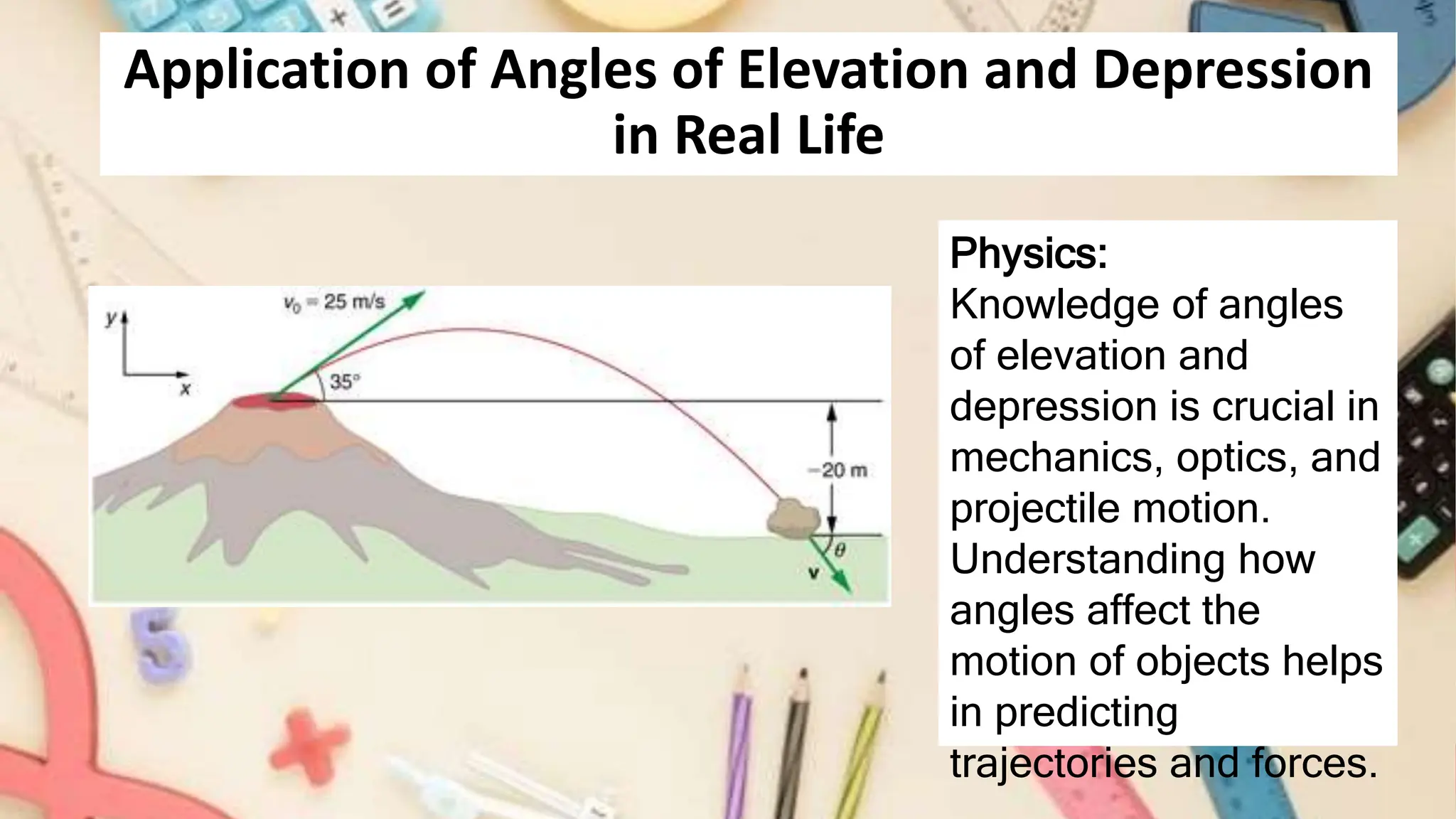 Application of Angles of Elevation and Depression
in Real Life
Physics:
Knowledge of angles
of elevation and
depression is crucial in
mechanics, optics, and
projectile motion.
Understanding how
angles affect the
motion of objects helps
in predicting
trajectories and forces.
 