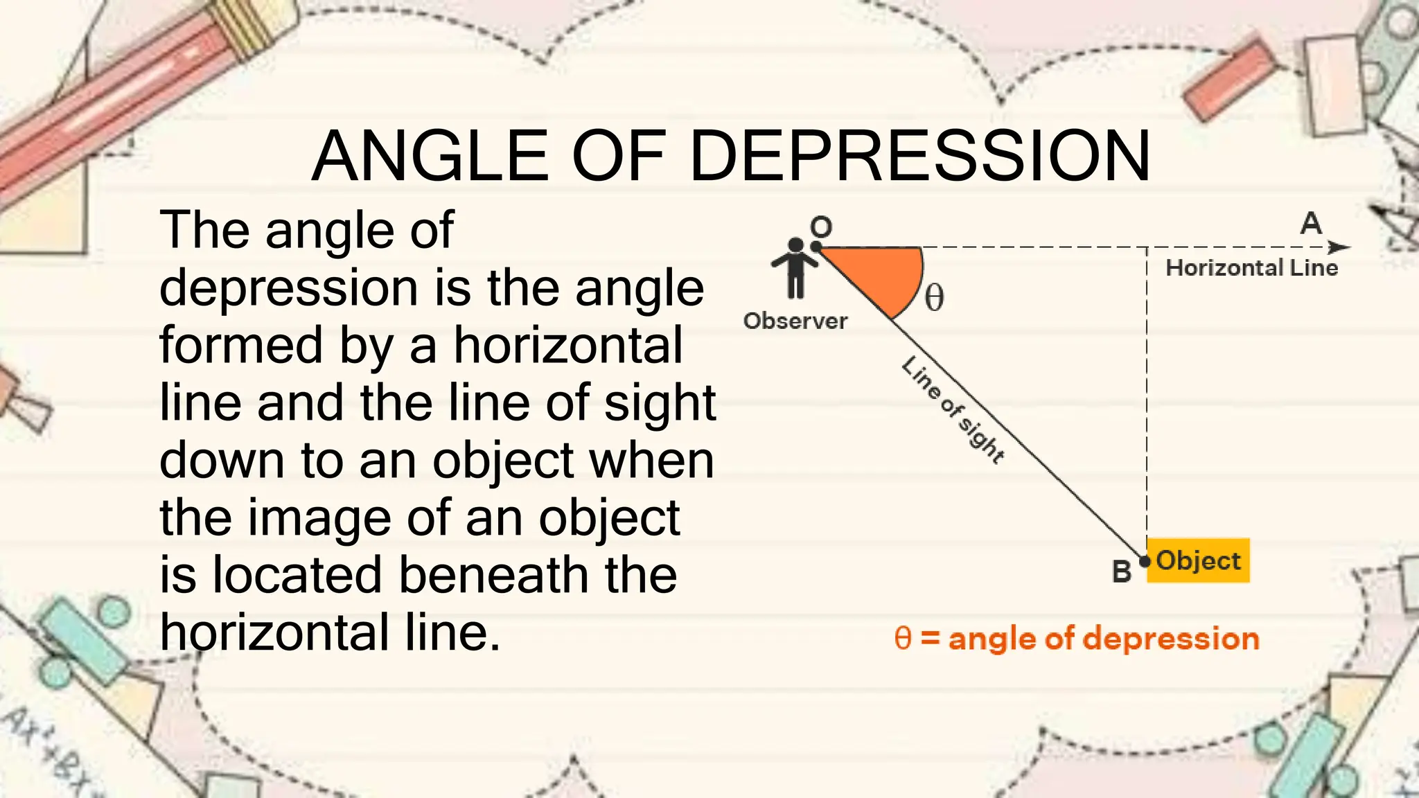 ANGLE OF DEPRESSION
The angle of
depression is the angle
formed by a horizontal
line and the line of sight
down to an object when
the image of an object
is located beneath the
horizontal line.
 