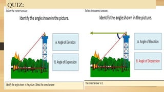 ANGLE OF ELEVATION AND DEPRESSION and Problem Solving.pptx