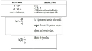 ANGLE OF ELEVATION AND DEPRESSION and Problem Solving.pptx