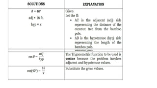 ANGLE OF ELEVATION AND DEPRESSION and Problem Solving.pptx