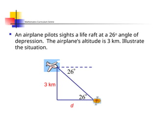 Understanding Angles of Elevation and Depression in Mathematics | PPT