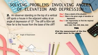 ANGLE OF ELEVATION AND DEPRESSION G9.pptx