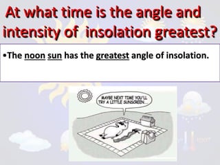 At what time is the angle and
intensity of insolation greatest?
•The noon sun has the greatest angle of insolation.
 