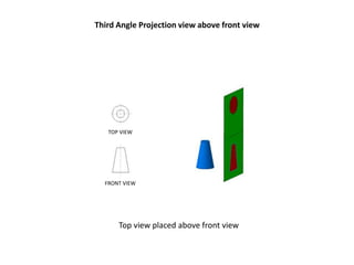 Angle of projection | PPTX