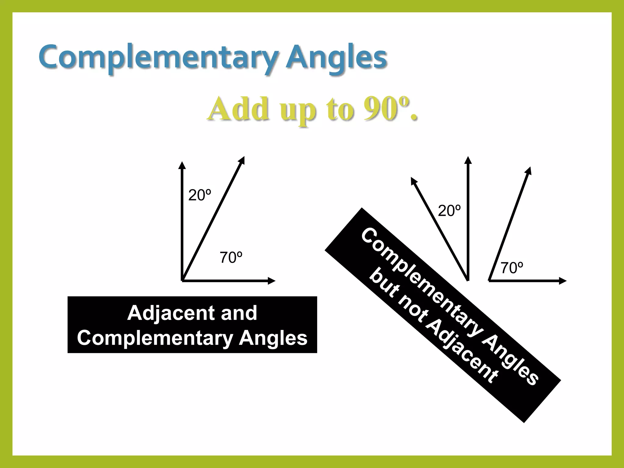 angle pairs.ppt