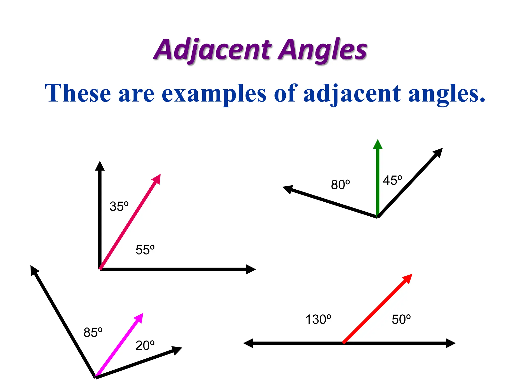 Adjacent Angles
These are examples of adjacent angles.
55º
35º
50º
130º
80º 45º
85º
20º
 