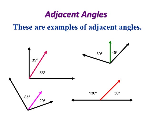 the angle pairs power point presentation | PPT