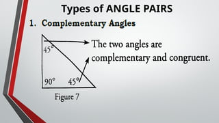 Geometry: Angle Pairs Topic Grade 7 Class | PPTX