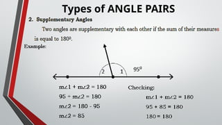Geometry: Angle Pairs Topic Grade 7 Class | PPTX