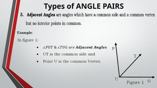 Geometry: Angle Pairs Topic Grade 7 Class | PPTX