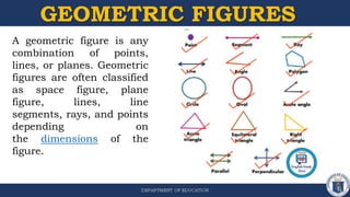 GEOMETRIC FIGURES
A geometric figure is any
combination of points,
lines, or planes. Geometric
figures are often classified
as space figure, plane
figure, lines, line
segments, rays, and points
depending on
the dimensions of the
figure.
 