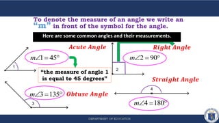 To denote the measure of an angle we write an
“m” in front of the symbol for the angle.
𝑨𝒄𝒖𝒕𝒆 𝑨𝒏𝒈𝒍𝒆 𝑹𝒊𝒈𝒉𝒕 𝑨𝒏𝒈𝒍𝒆
𝑶𝒃𝒕𝒖𝒔𝒆 𝑨𝒏𝒈𝒍𝒆
𝑺𝒕𝒓𝒂𝒊𝒈𝒉𝒕 𝑨𝒏𝒈𝒍𝒆
Here are some common angles and their measurements.
4
4 180
m  
2 90
m  
2
1
1 45
m  
3 135
m  
3
“the measure of angle 1
is equal to 45 degrees”
 