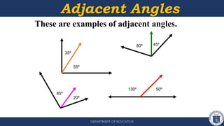 Adjacent Angles
These are examples of adjacent angles.
55º
35º
50º
130º
80º 45º
85º
20º
 