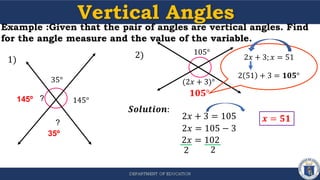 145º
35º
𝑺𝒐𝒍𝒖𝒕𝒊𝒐𝒏:
2𝑥 + 3 = 105
2𝑥 = 105 − 3
2𝑥 = 102
2 2
𝒙 = 𝟓𝟏
𝟏𝟎𝟓°
Example :Given that the pair of angles are vertical angles. Find
for the angle measure and the value of the variable.
2) 105°
(2𝑥 + 3)°
1)
35°
145°
?
?
Vertical Angles
2𝑥 + 3; 𝑥 = 51
2 51 + 3 = 𝟏𝟎𝟓°
 