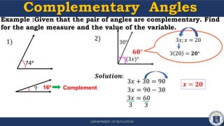 Example :Given that the pair of angles are complementary. Find
for the angle measure and the value of the variable.
Complement
16º
𝑺𝒐𝒍𝒖𝒕𝒊𝒐𝒏:
3𝑥 + 30 = 90
3𝑥 = 90 − 30
3𝑥 = 60
3 3
𝒙 = 𝟐𝟎
2)
(3𝑥)°
30°
𝟔𝟎°
1)
74º
?
Complementary Angles
3𝑥; 𝑥 = 20
3 20 = 𝟐𝟎°
 