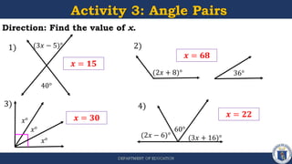 Activity 3: Angle Pairs
Direction: Find the value of x.
(3𝑥 − 5)°
1) 2)
(2𝑥 − 6)°
3) 4)
𝑥°
𝑥°
40°
𝑥°
(3𝑥 + 16)°
60°
(2𝑥 + 8)° 36°
𝒙 = 𝟏𝟓
𝒙 = 𝟔𝟖
𝒙 = 𝟑𝟎 𝒙 = 𝟐𝟐
 