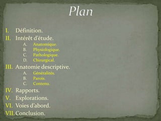 I. Définition.
II. Intérêt d’étude.
A. Anatomique.
B. Physiologique.
C. Pathologique.
D. Chirurgical.
III. Anatomie descriptive.
A. Généralités.
B. Parois.
C. Contenu.
IV. Rapports.
V. Explorations.
VI. Voies d’abord.
VII.Conclusion.
 