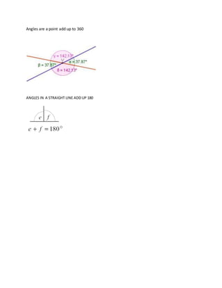 Angles are a point add up to 360
ANGLES IN A STRAIGHT LINE ADD UP 180
 