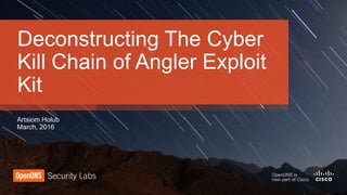Artsiom Holub
March, 2016
Deconstructing The Cyber
Kill Chain of Angler Exploit
Kit
 