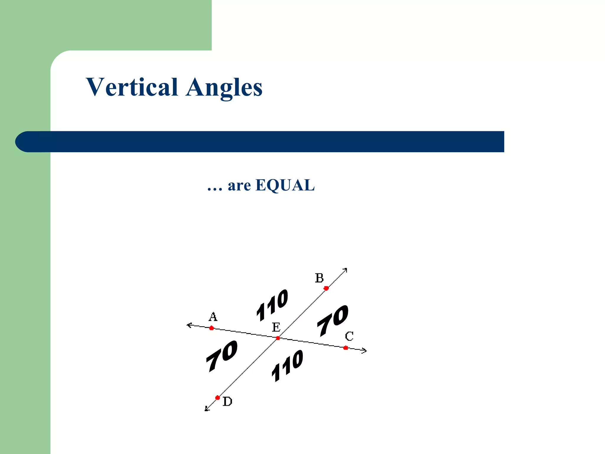 Vertical Angles …  are EQUAL                            110 110 70 70 