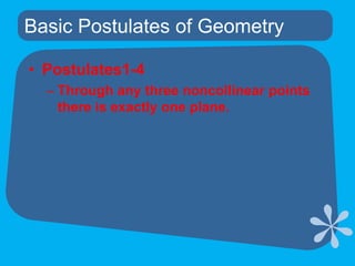 Basic Postulates of GeometryPostulates1-4Through any three noncollinear points there is exactly one plane.