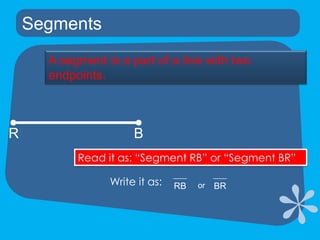 SegmentsA segment is a part of a line with two endpoints.RBRead it as: “Segment RB” or “Segment BR”Write it as:RBorBR