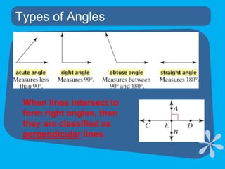 Types of AnglesWhen lines intersect to form right angles, then they are classified as perpendicular lines.