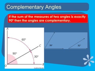 Complementary AnglesIf the sum of the measures of two angles is exactly 90º then the angles are complementary.