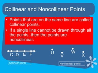 Collinear and Noncollinear PointsPoints that are on the same line are called collinear points.If a single line cannot be drawn through all the points, then the points are noncollinear.WUEFCDXVCollinear pointsNoncollinear points