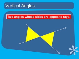 Vertical AnglesTwo angles whose sides are opposite rays.