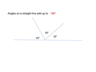 Angles | PPTX