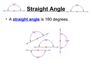 Straight Angle A straight angle is 180 degrees.