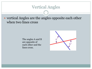 Vertical Anglesvertical Angles are the angles opposite each other when two lines crossThe angles A and B are opposite of each other and the lines cross.