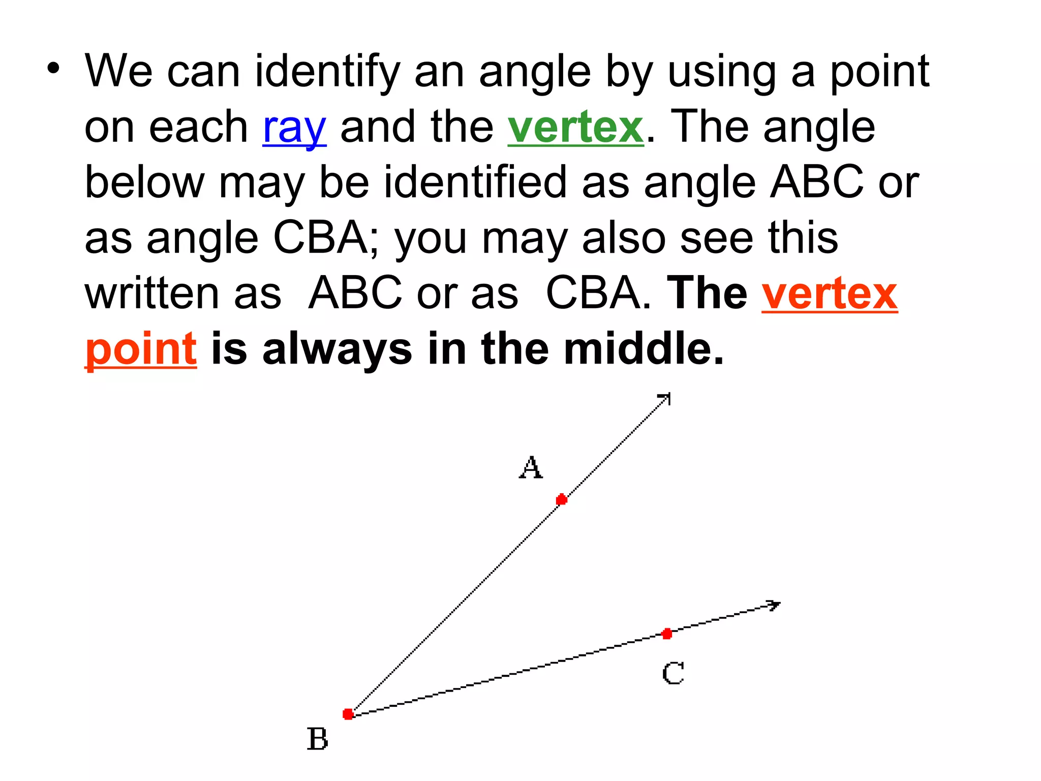 We can identify an angle by using a point on each  ray  and the  vertex . The angle below may be identified as angle ABC or as angle CBA; you may also see this written as  ABC or as  CBA.  The  vertex point  is always in the middle.  