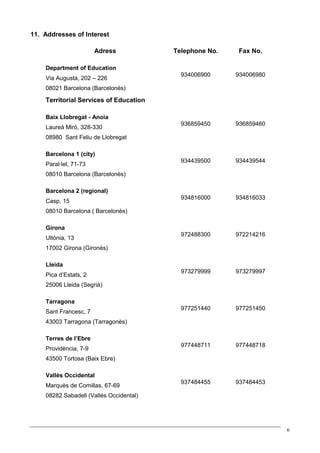 11. Addresses of Interest

                       Adress            Telephone No.   Fax No.

    Department of Education
                                           934006900     934006980
    Via Augusta, 202 – 226
    08021 Barcelona (Barcelonès)

    Territorial Services of Education

    Baix Llobregat - Anoia
                                           936859450     936859460
    Laureà Miró, 328-330
    08980 Sant Feliu de Llobregat

    Barcelona 1 (city)
                                           934439500     934439544
    Paral·lel, 71-73
    08010 Barcelona (Barcelonès)

    Barcelona 2 (regional)
                                           934816000     934816033
    Casp, 15
    08010 Barcelona ( Barcelonès)

    Girona
                                           972488300     972214216
    Ultònia, 13
    17002 Girona (Gironès)

    Lleida
                                           973279999     973279997
    Pica d’Estats, 2
    25006 Lleida (Segrià)

    Tarragona
                                           977251440     977251450
    Sant Francesc, 7
    43003 Tarragona (Tarragonès)

    Terres de l’Ebre
                                           977448711     977448718
    Providència, 7-9
    43500 Tortosa (Baix Ebre)

    Vallès Occidental
                                           937484455     937484453
    Marquès de Comillas, 67-69
    08282 Sabadell (Vallès Occidental)




                                                                     6
 