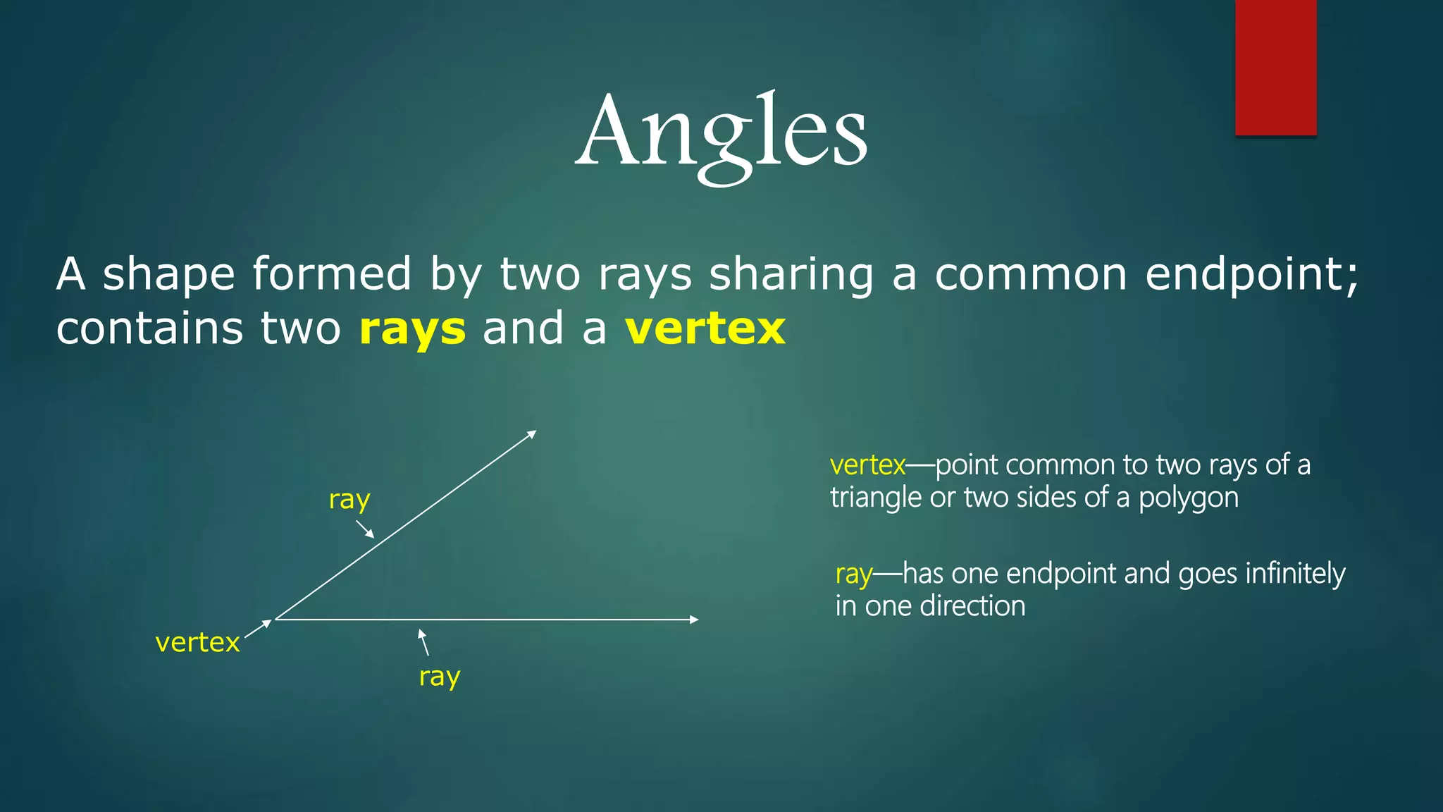 Angles
A shape formed by two rays sharing a common endpoint;
contains two rays and a vertex
ray
ray
vertex
vertex—point common to two rays of a
triangle or two sides of a polygon
ray—has one endpoint and goes infinitely
in one direction
 