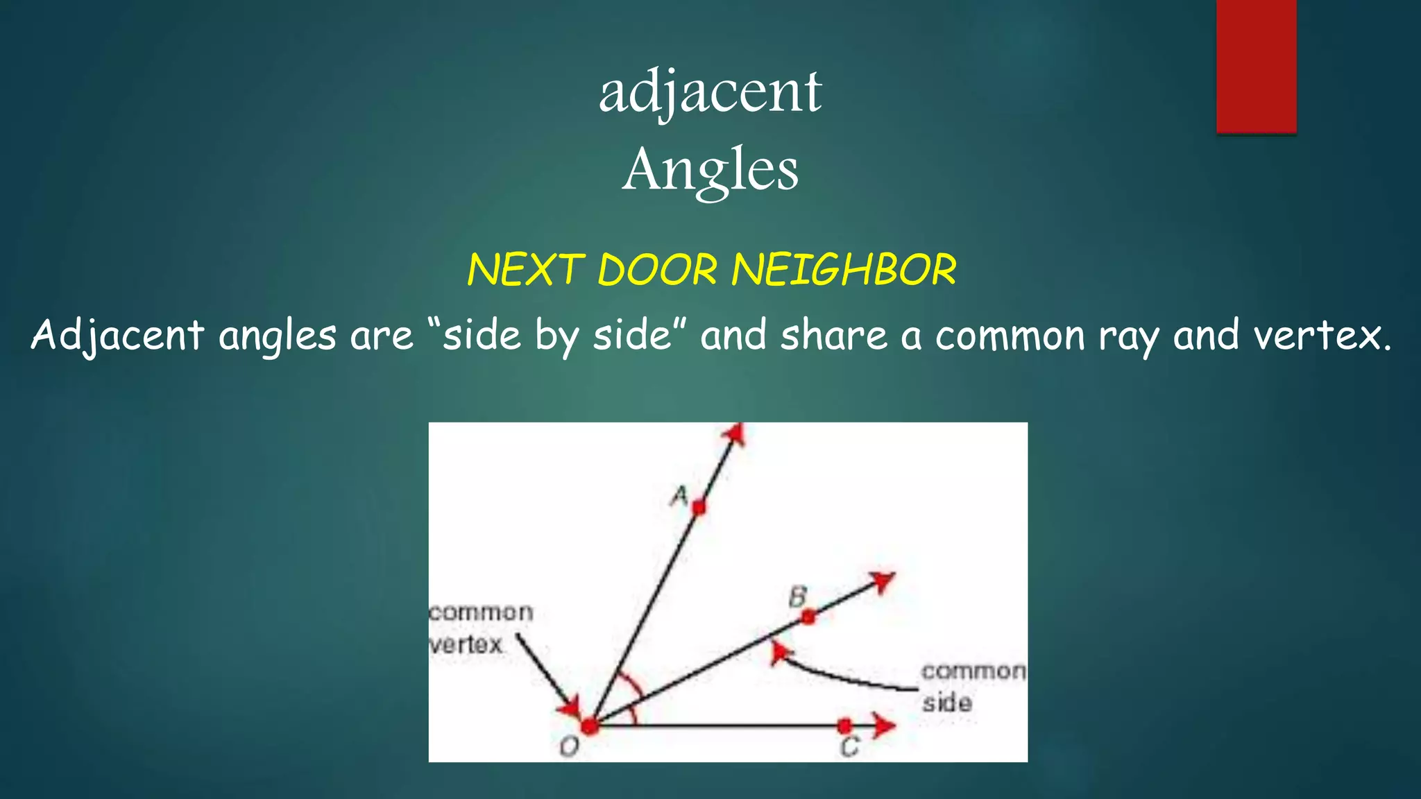adjacent
Angles
NEXT DOOR NEIGHBOR
Adjacent angles are “side by side” and share a common ray and vertex.
 