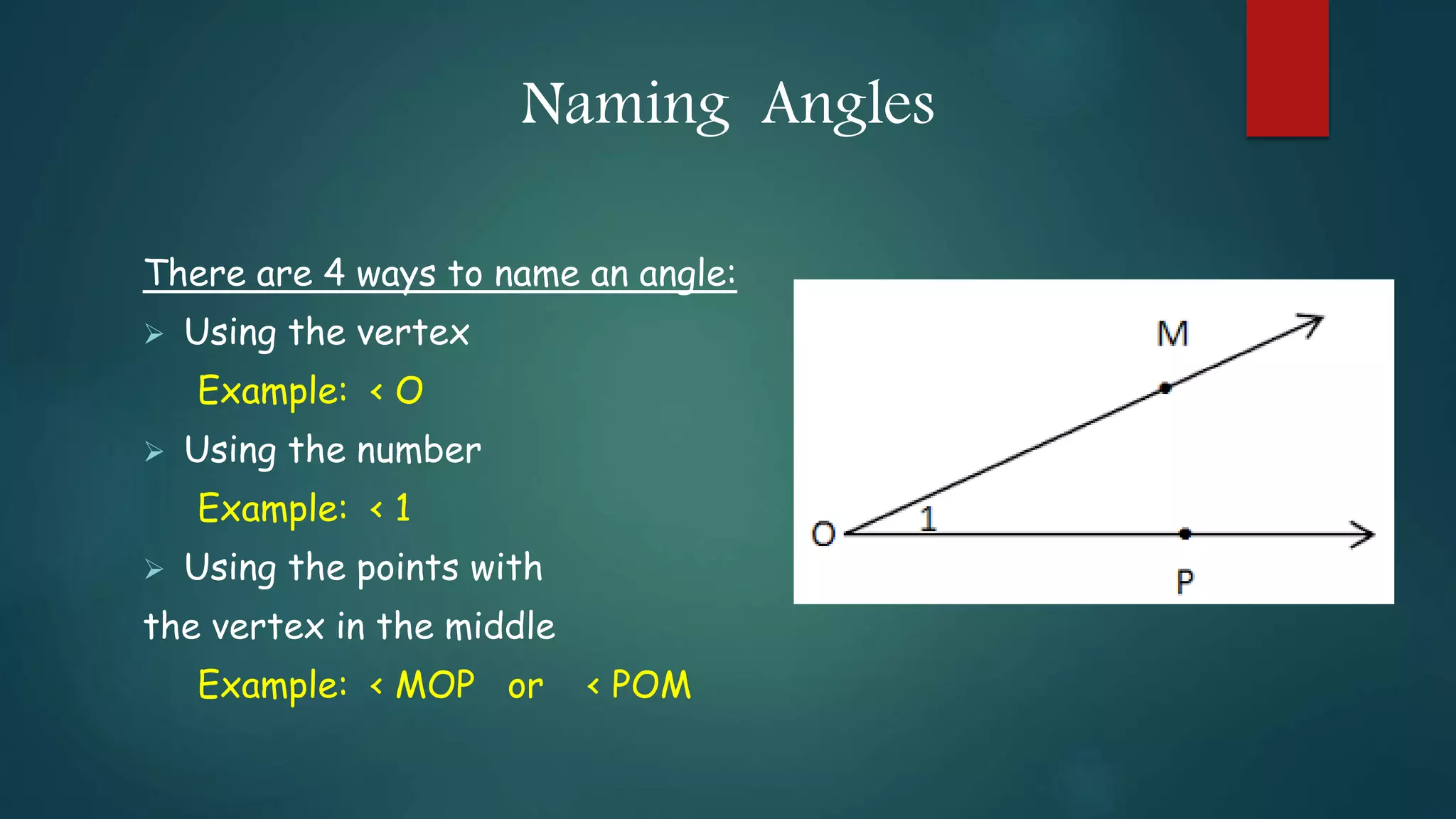 Naming Angles
There are 4 ways to name an angle:
 Using the vertex
Example: < O
 Using the number
Example: < 1
 Using the points with
the vertex in the middle
Example: < MOP or < POM
 