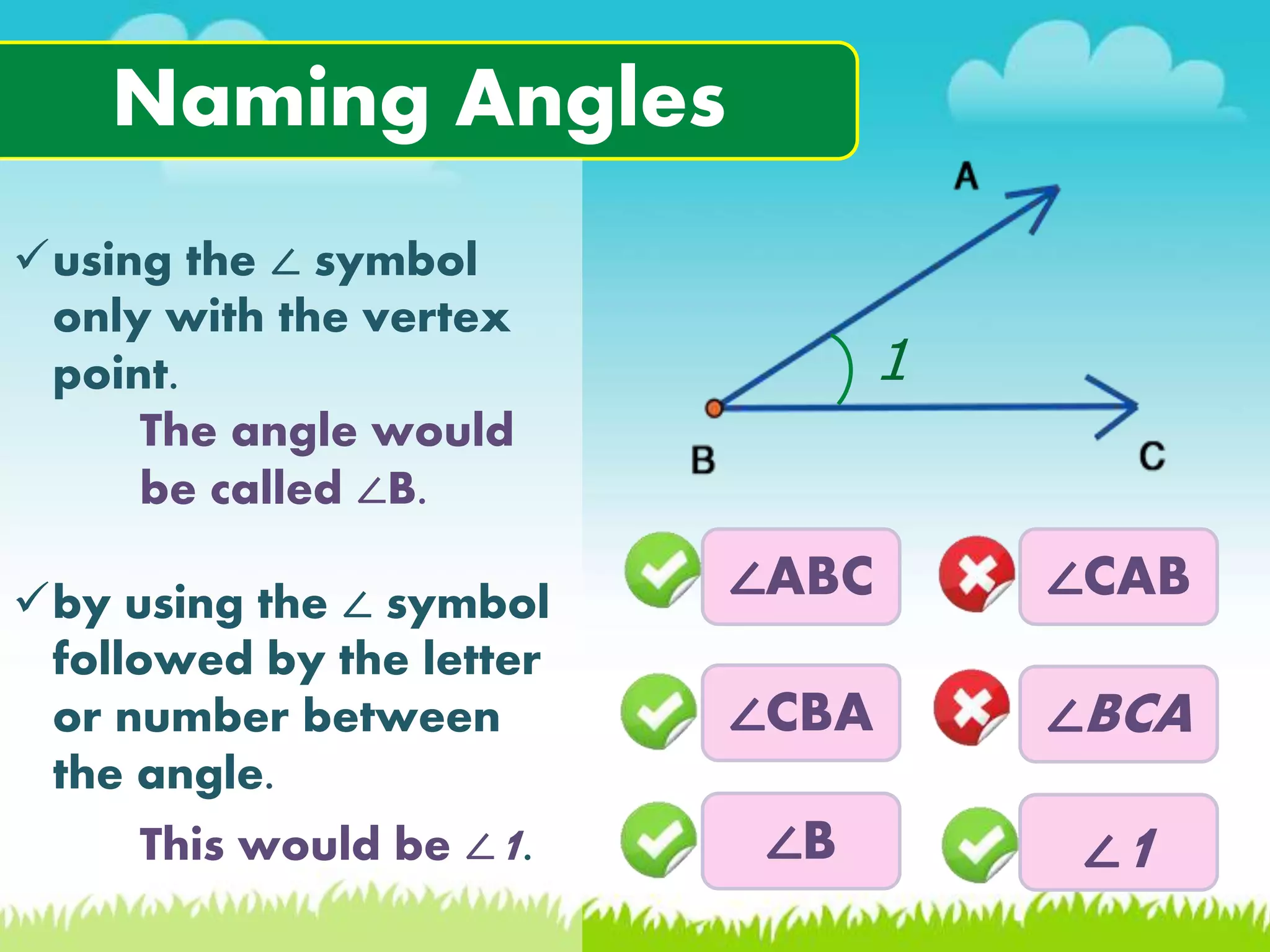 Naming Angles
using the &ang; symbol
only with the vertex
point.
The angle would
be called &ang;B.
by using the &ang; symbol
followed by the letter
or number between
the angle.
This would be &ang;1.
1
&ang;ABC
&ang;CBA
&ang;CAB
&ang;BCA
&ang;B &ang;1
 