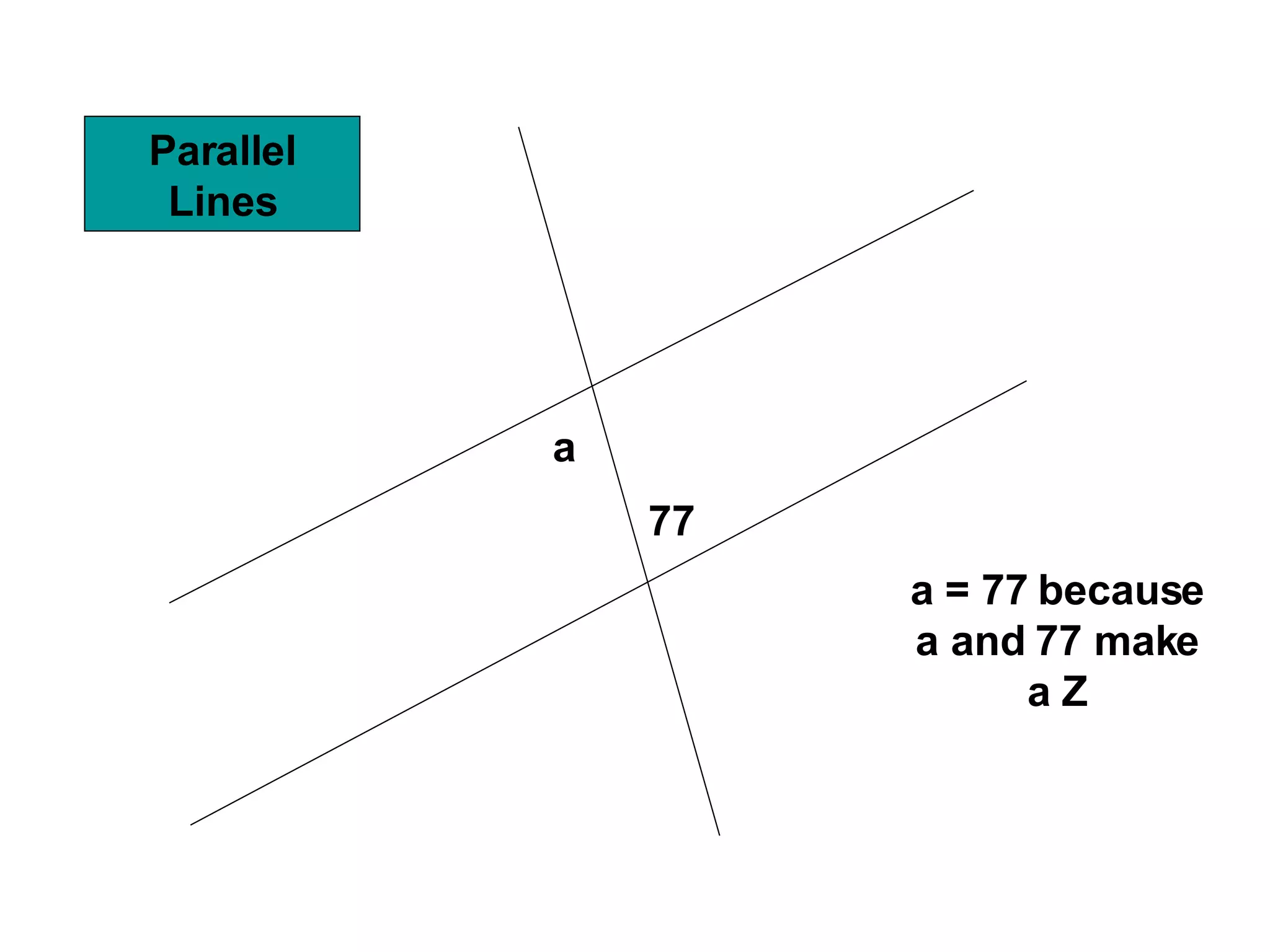 Parallel Lines a 77 a = 77 because a and 77 make a Z